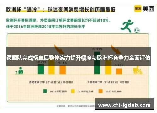 德国队完成换血后整体实力提升幅度与欧洲杯竞争力全面评估