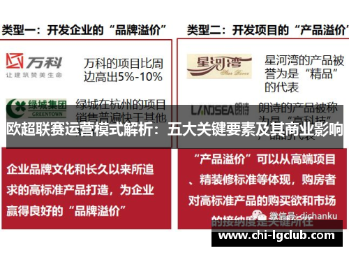 欧超联赛运营模式解析：五大关键要素及其商业影响
