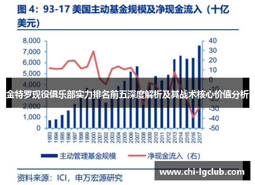 金特罗现役俱乐部实力排名前五深度解析及其战术核心价值分析