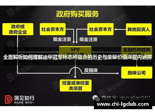 全面解析如何理解法甲冠军标志所蕴含的历史与荣耀价值深层内涵探