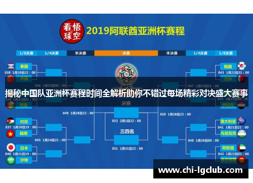 揭秘中国队亚洲杯赛程时间全解析助你不错过每场精彩对决盛大赛事