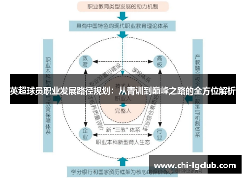 英超球员职业发展路径规划：从青训到巅峰之路的全方位解析