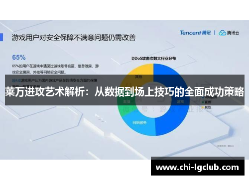 莱万进攻艺术解析：从数据到场上技巧的全面成功策略