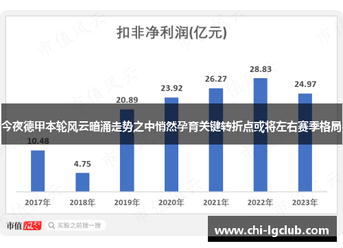今夜德甲本轮风云暗涌走势之中悄然孕育关键转折点或将左右赛季格局