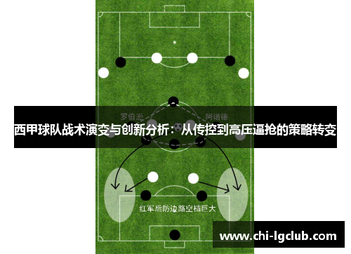 西甲球队战术演变与创新分析:从传控到高压逼抢的策略转变 西甲球队战术演变与创新分析:从传控到高压逼抢的策略转变