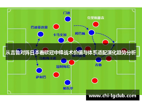 从吉鲁对阵日本看欧冠中锋战术价值与体系适配演化趋势分析 从吉鲁对阵日本看欧冠中锋战术价值与体系适配演化趋势分析