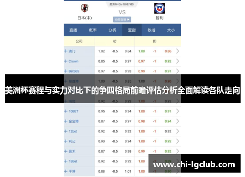 美洲杯赛程与实力对比下的争四格局前瞻评估分析全面解读各队走向 美洲杯赛程与实力对比下的争四格局前瞻评估分析全面解读各队走向