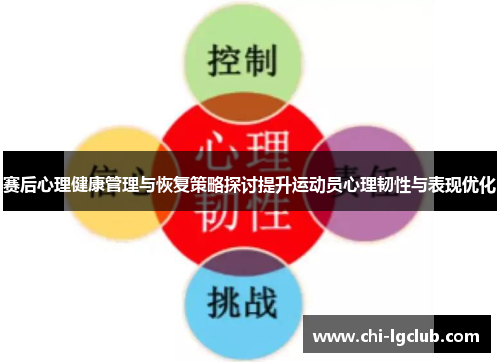 赛后心理健康管理与恢复策略探讨提升运动员心理韧性与表现优化