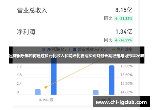 足球俱乐部如何通过多元化收入和精细化管理实现财务长期稳定与可持续发展