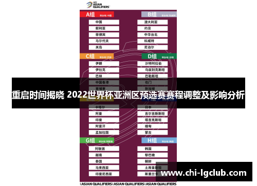 重启时间揭晓 2022世界杯亚洲区预选赛赛程调整及影响分析