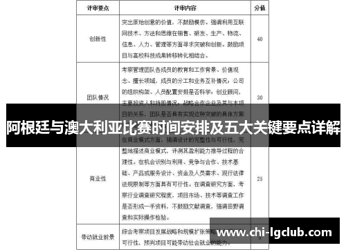 阿根廷与澳大利亚比赛时间安排及五大关键要点详解